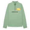 Джемпер флисовый женский Mint